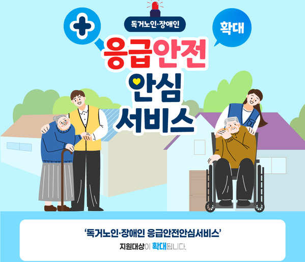 응급안전안심서비스 지원 대상 및 내용 독거노인 안전망 구축 방안