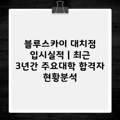 블루스카이 대치점 입시실적 | 최근 3년간 주요대학 합격자 현황분석