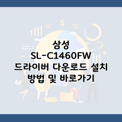 삼성 SL-C1460FW 드라이버 다운로드 설치 방법 및 바로가기