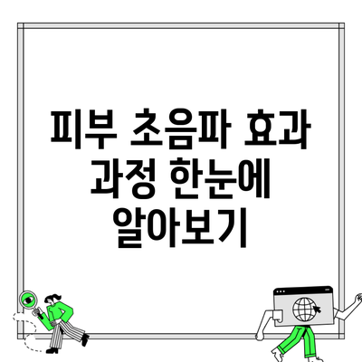 피부 초음파 효과 과정 한눈에 알아보기