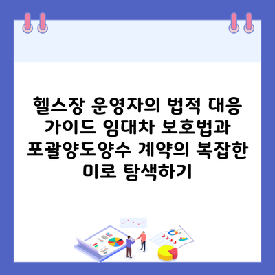 헬스장 운영자의 법적 대응 가이드 임대차 보호법과 포괄양도양수 계약의 복잡한 미로 탐색하기