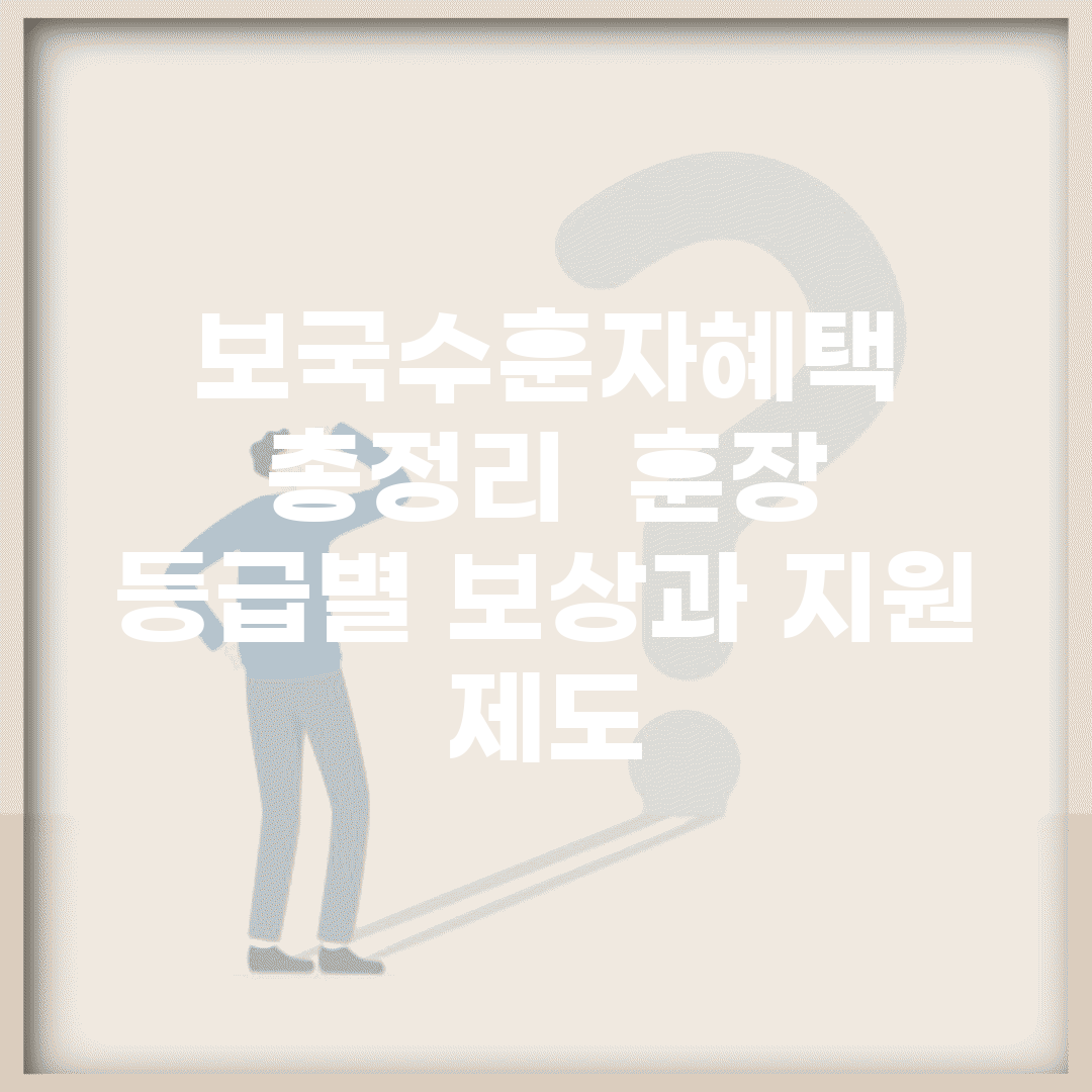 보국수훈자혜택 총정리 | 훈장 등급별 보상과 지원 제도