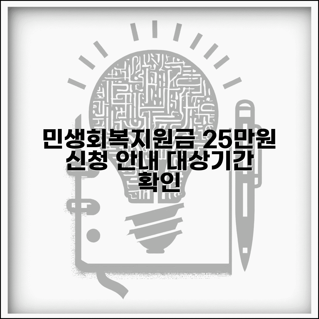 민생회복지원금 신청 | 25만원 지원금 대상자와 신청기간 안내