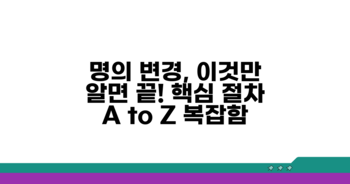 명의 변경 절차, 핵심만 뽑아드려요