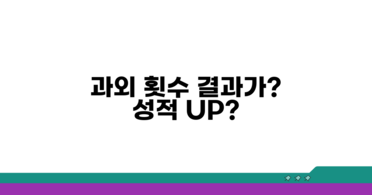 과외 횟수 따라 성적 진짜 오를까