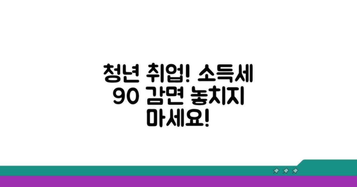 청년 중소기업 취업 소득세 90% 감면