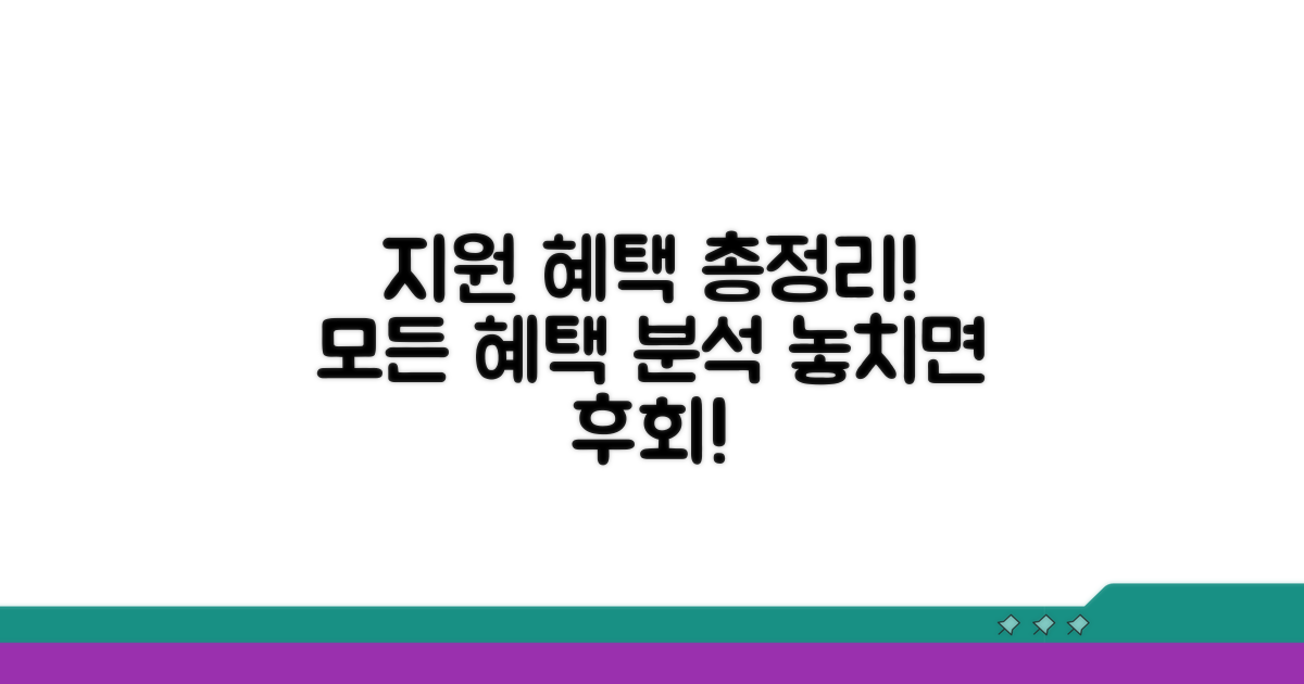 지원 내용과 혜택 완벽 분석