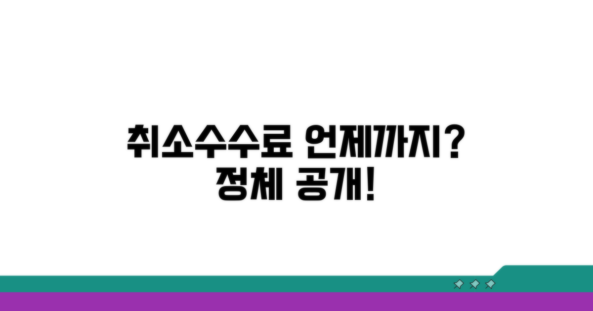 취소수수료, 언제까지 내야 할까?