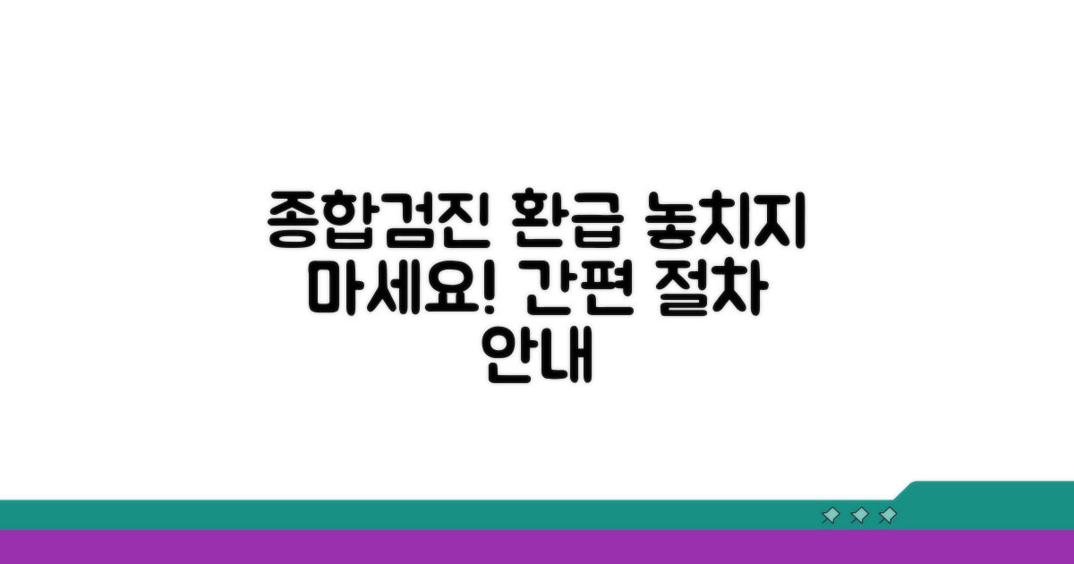 종합검진 비용, 환급받는 절차