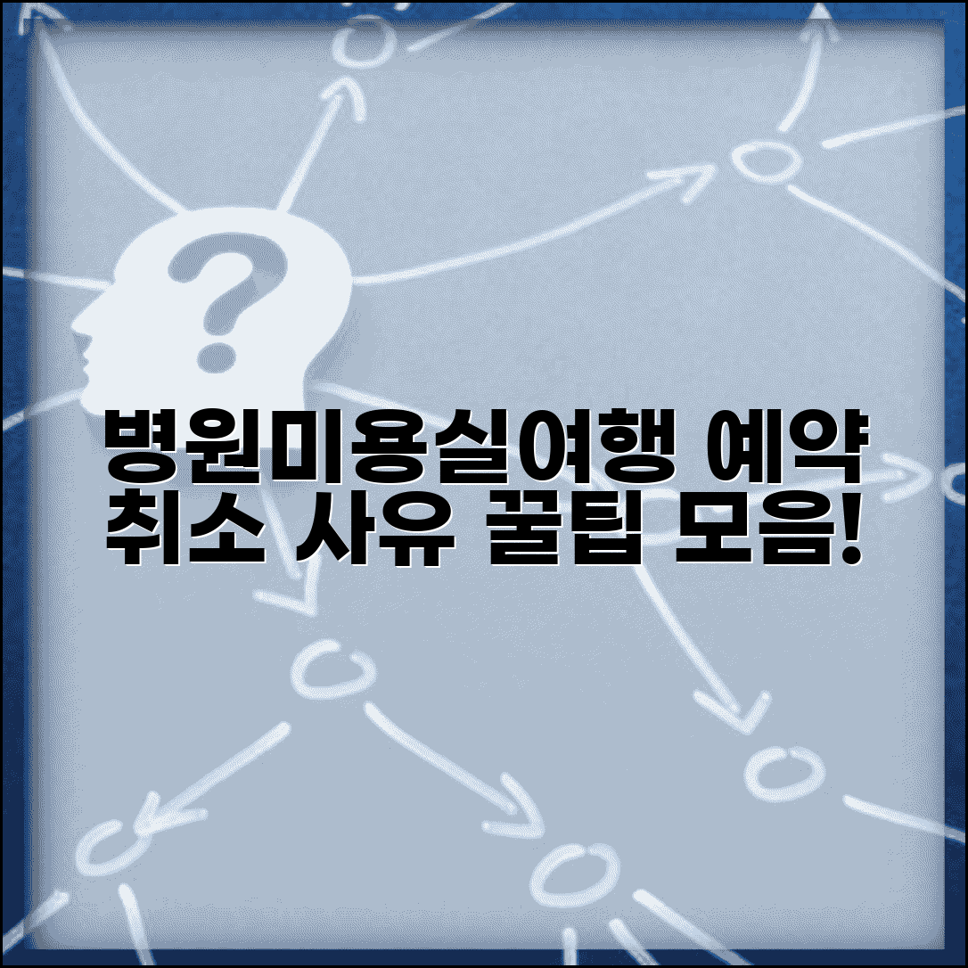 예약 취소 사유 예시 참고 | 병원 미용실 여행 예약 취소시 사용할 수 있는 사유 모음