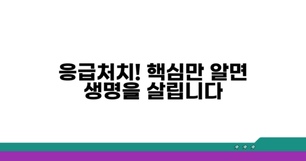 기본 응급처치 개념과 중요성