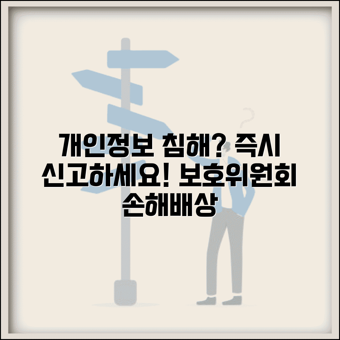 개인정보 침해 신고 방법 | 개인정보보호위원회 침해신고와 손해배상