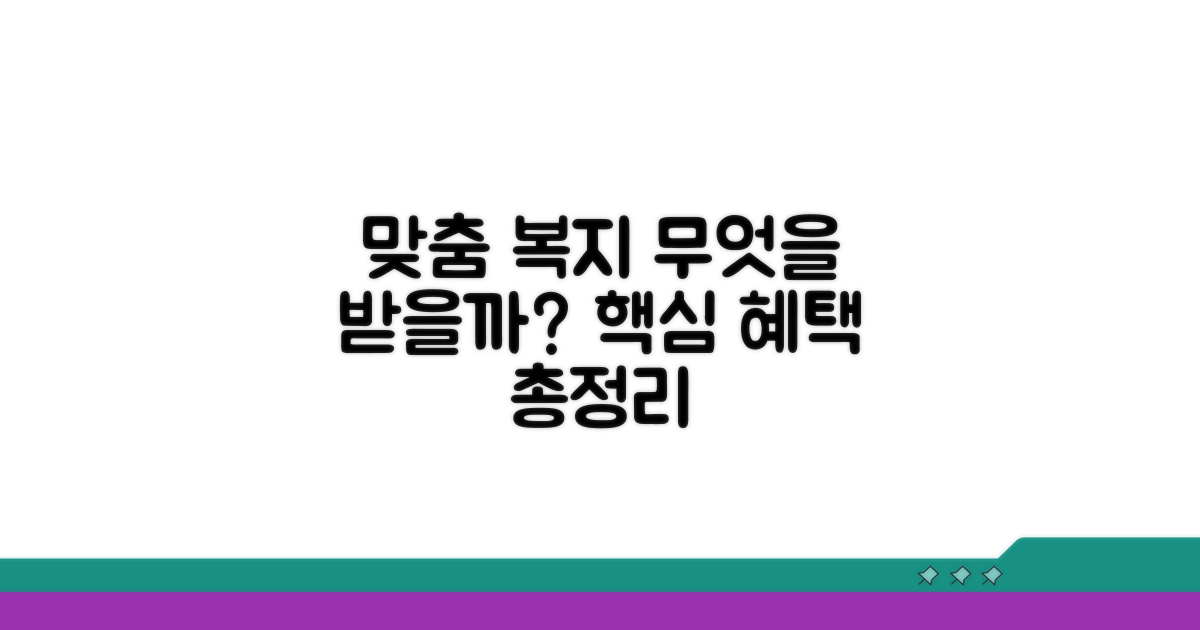 맞춤 복지 서비스, 무엇을 받을까