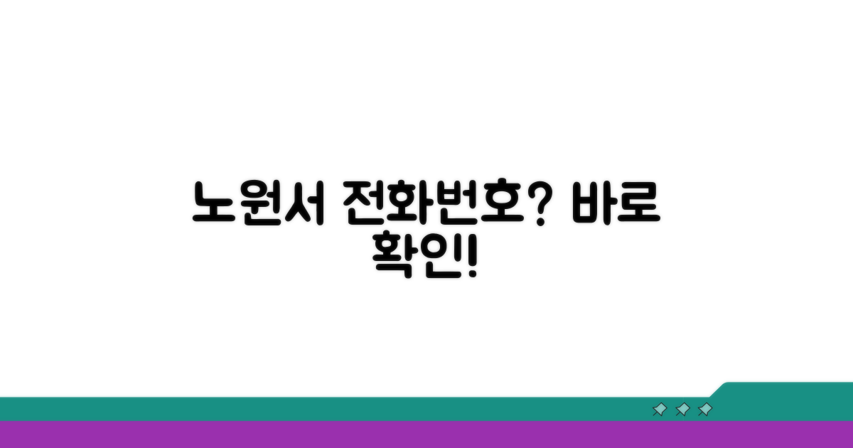 노원경찰서 전화번호 및 기본 정보