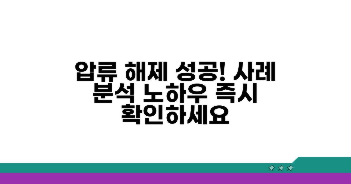 압류 취소 성공 사례 분석