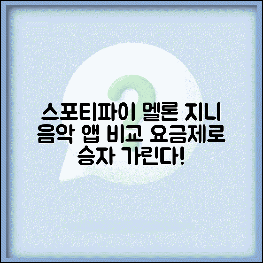 음악 앱 추천 스포티파이 멜론 지니 | 음원 스트리밍 서비스 요금 비교