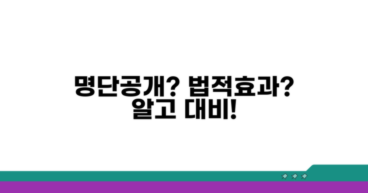 명단공개, 법적 효력과 영향