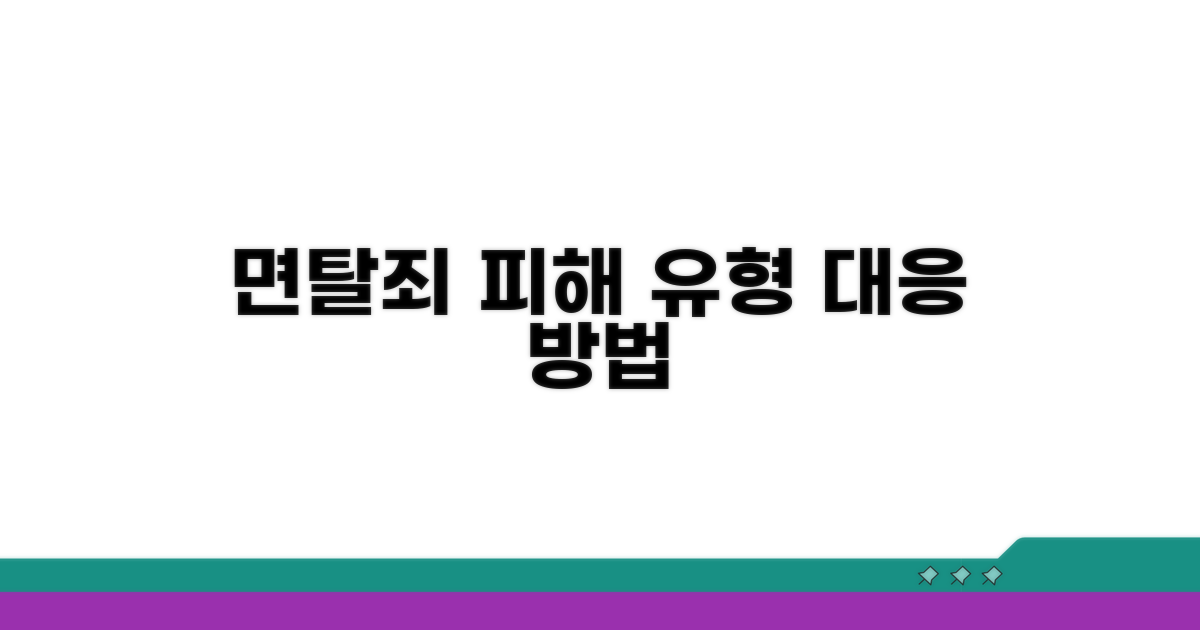면탈죄 피해 유형과 대응 방법