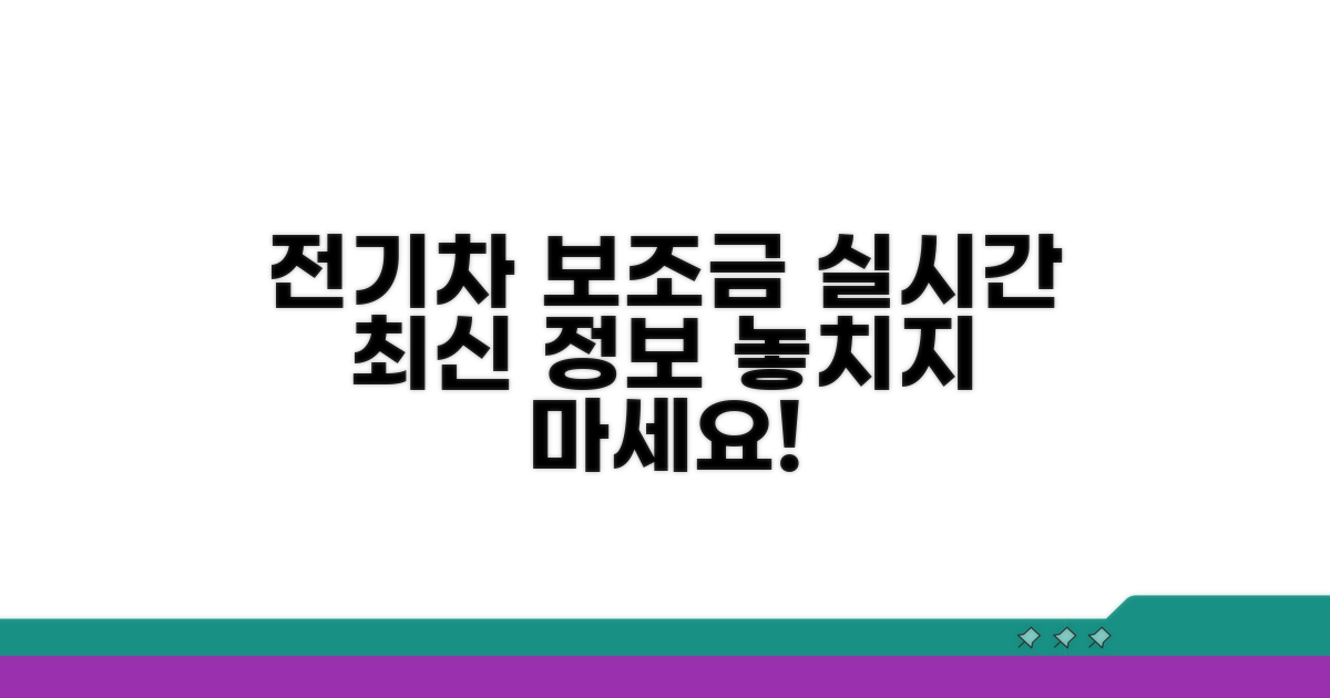 전기차 보조금 현황 실시간 업데이트