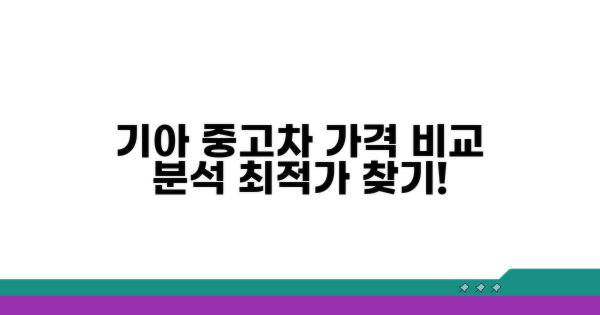 기아 공식 중고차 가격 비교 분석