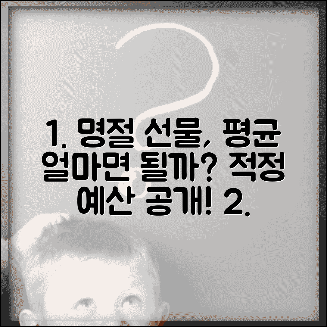 명절 선물 가격대 평균 얼마 | 명절 선물 적정 금액