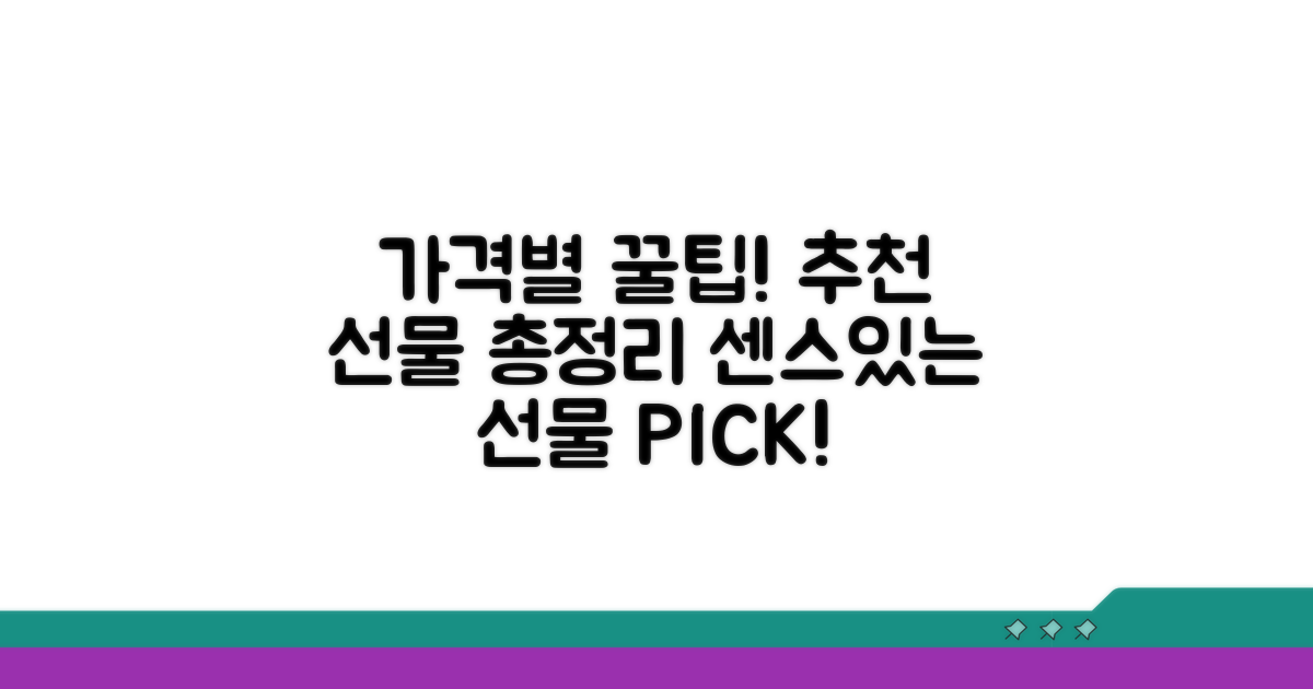 가격대별 추천 선물 리스트
