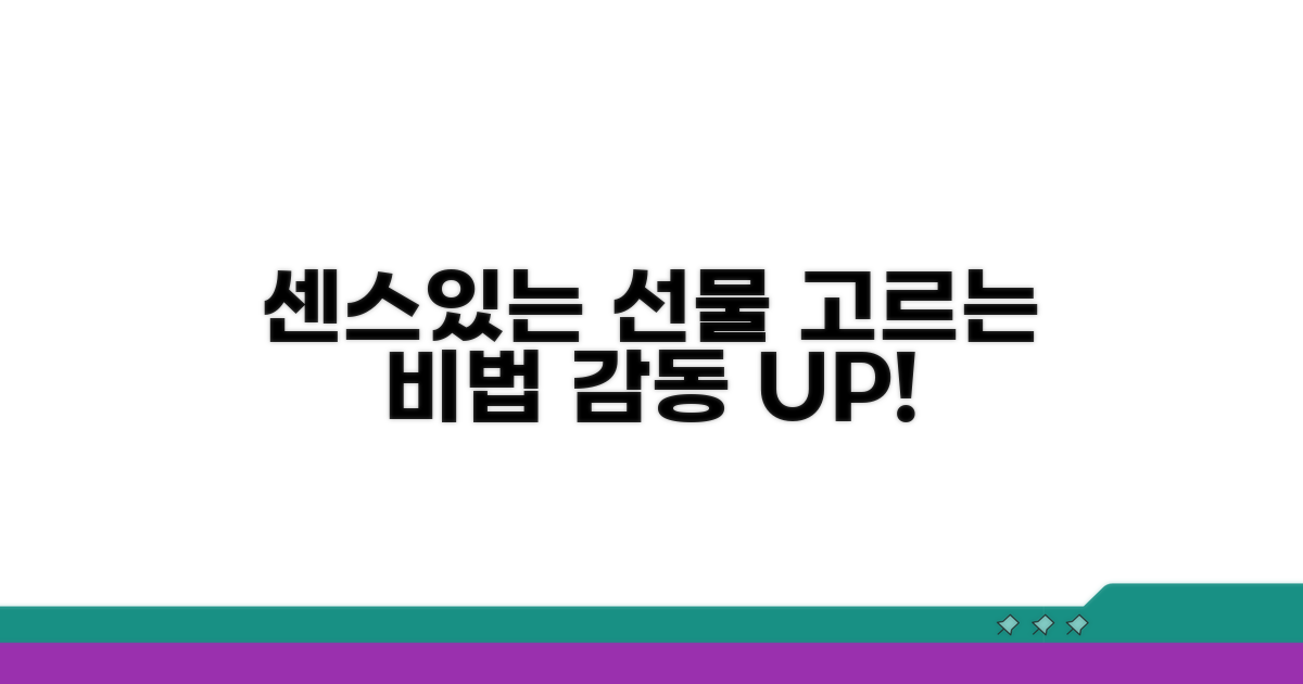 센스있는 선물 선택 노하우