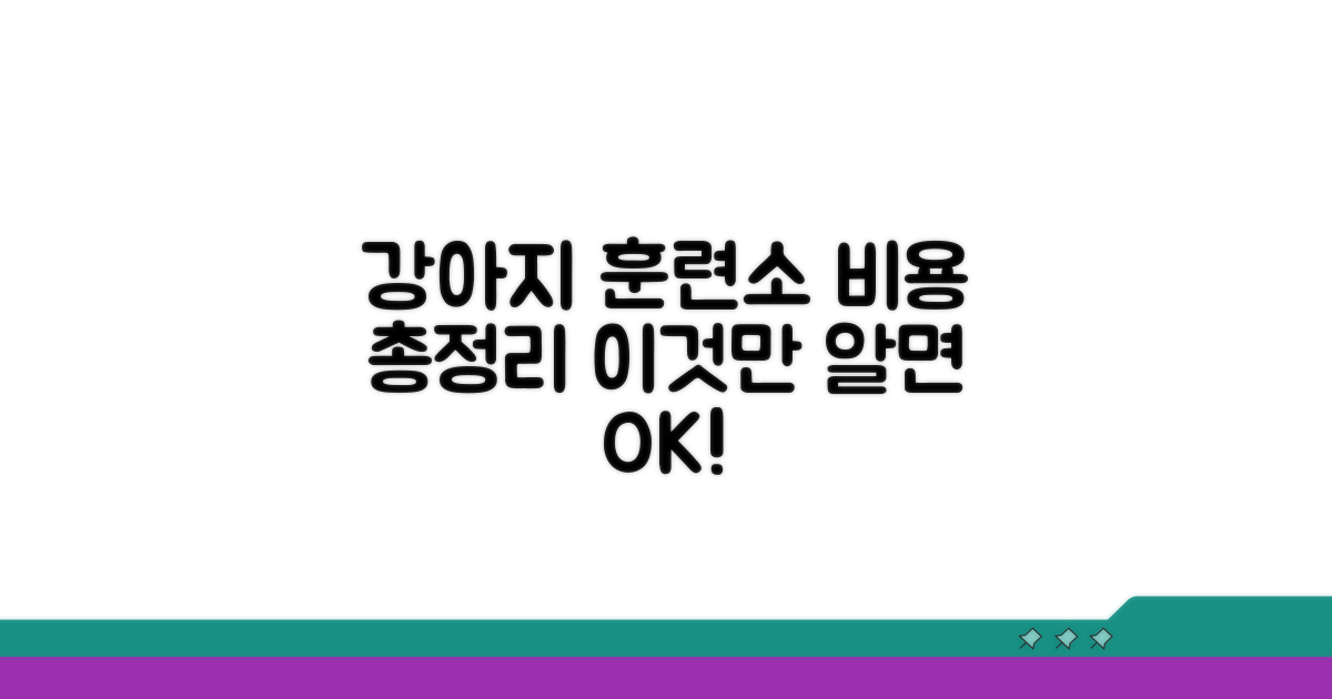 강아지 훈련소 비용, 이것만 알면 OK