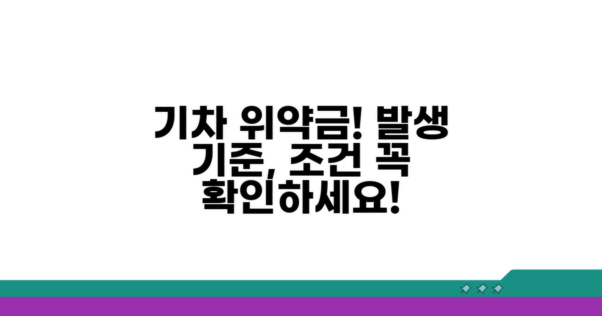 열차별 위약금 발생 기준과 조건