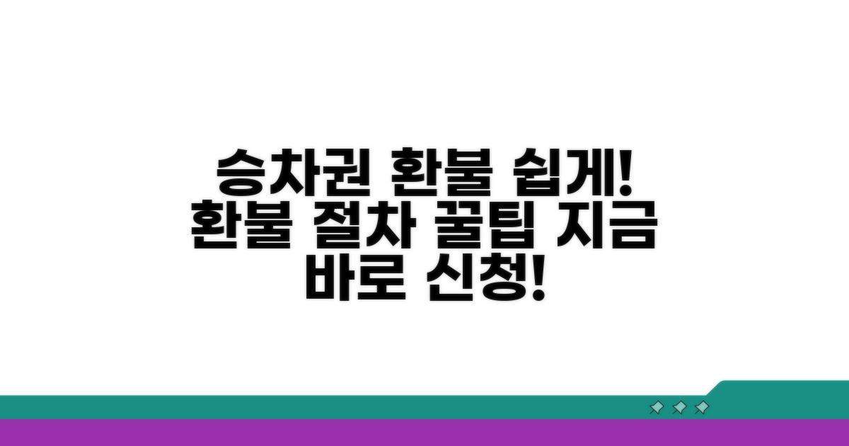 승차권 환불 절차 및 신청 방법