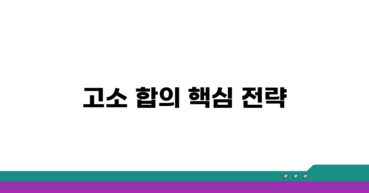 고소 시 합의, 기본 전략 파악