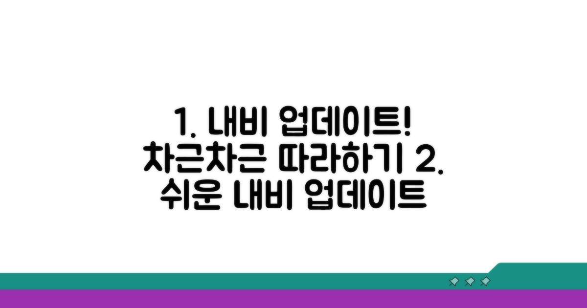 내비게이션 업데이트, 차근차근 따라하기