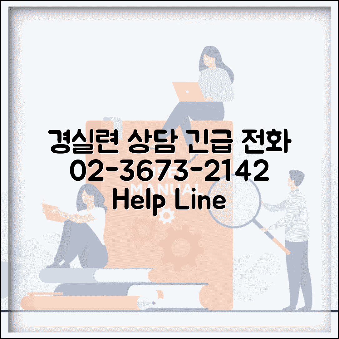 경실련 상담 전화번호 | 경실련 02-3673-2142