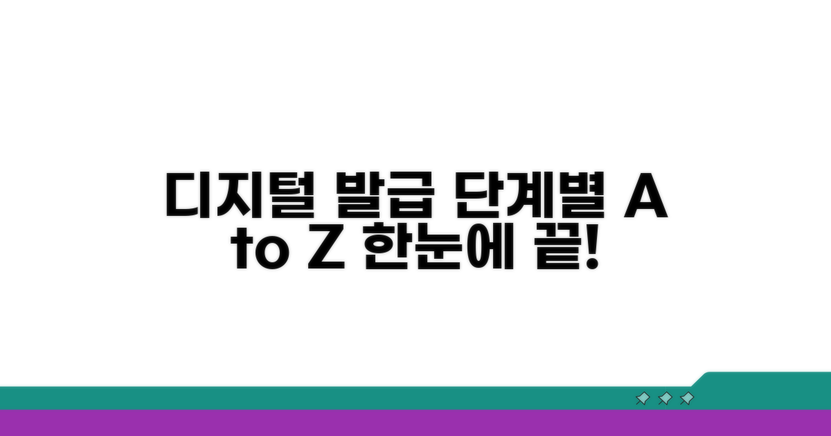 디지털 발급 절차 단계별 안내