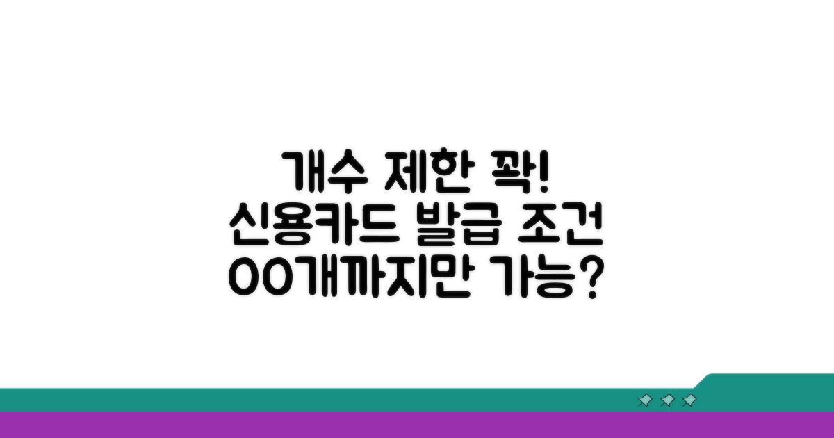 개수 제한과 신용카드 발급 조건