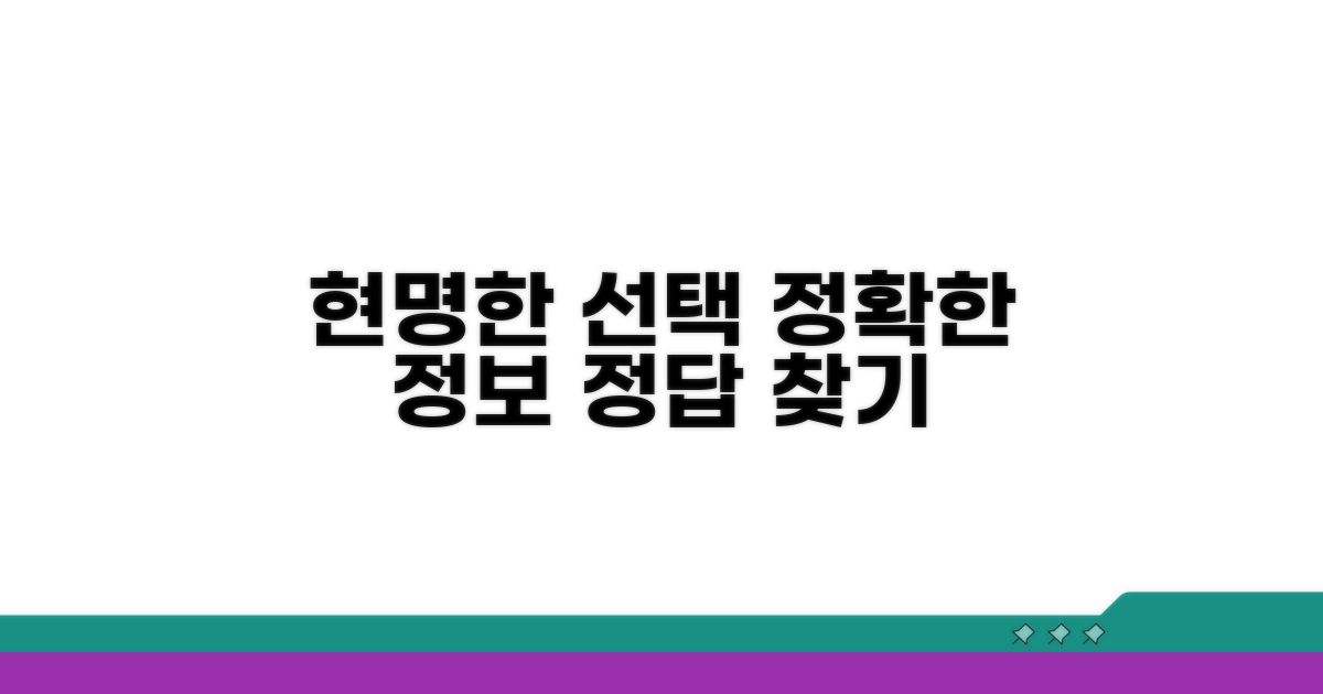 정확한 정보로 현명하게 선택