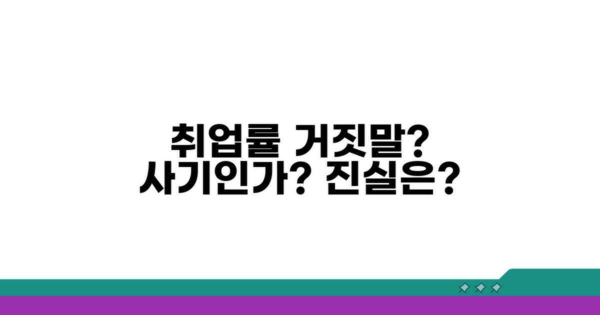 취업률 거짓말, 사기일까?