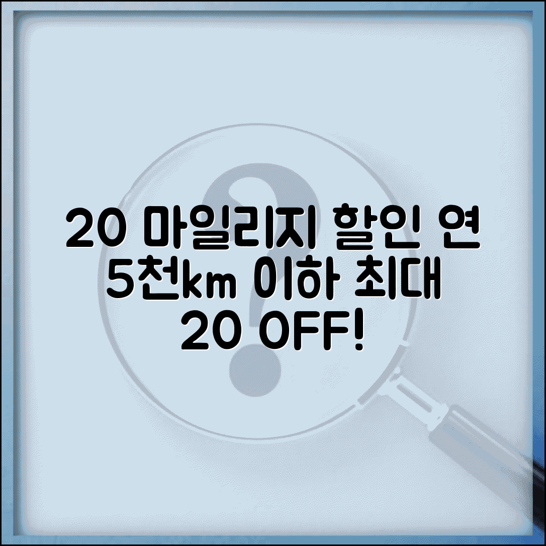 마일리지 특약 할인 최대 20% | 주행거리 연 5천km 20% 할인