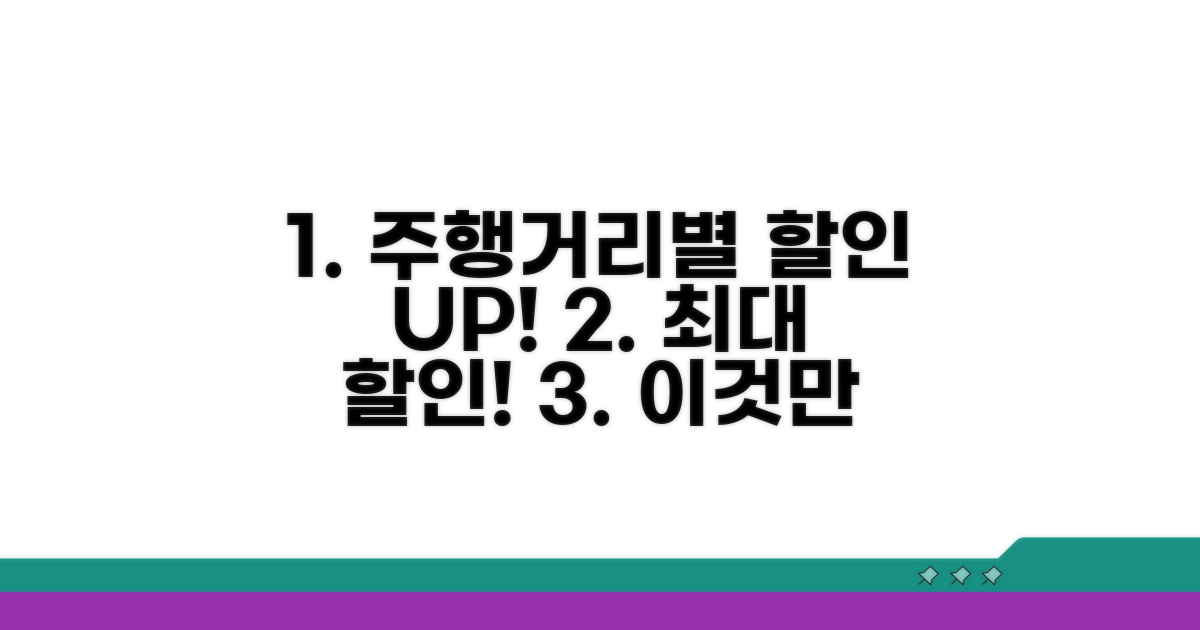 할인율 높이는 주행거리 기준