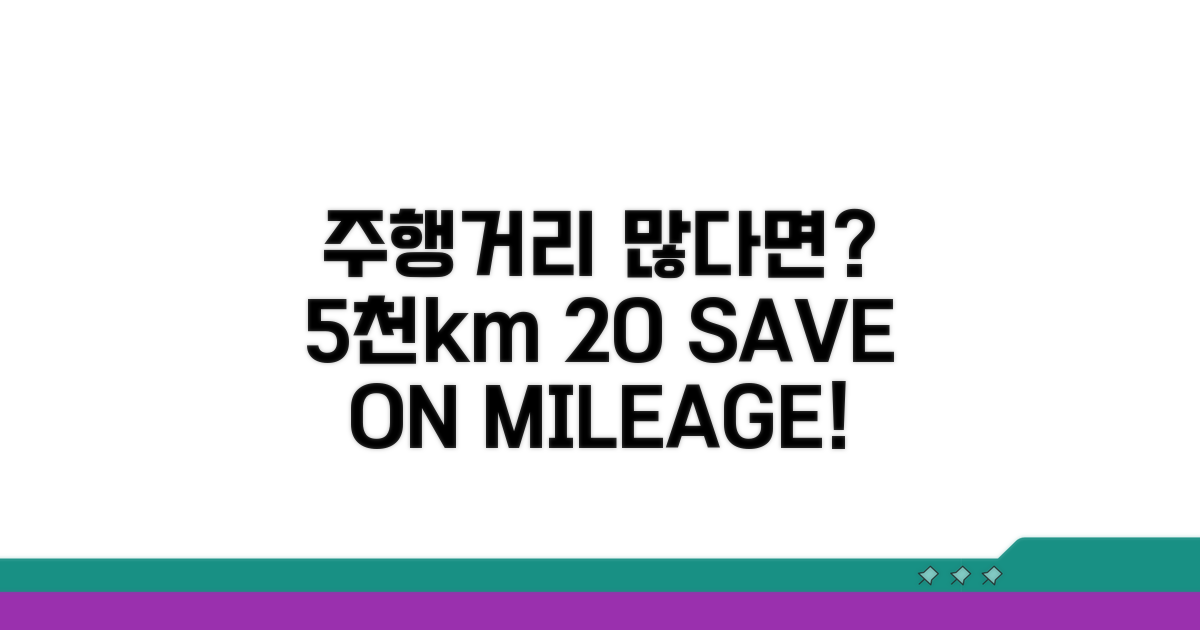 연 5천km 마일리지 할인 20%