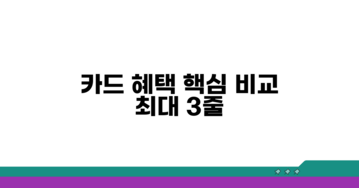 카드별 적립률 한눈에 비교