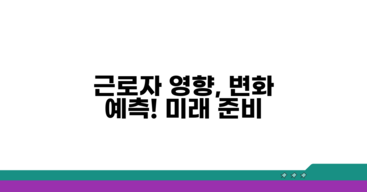 근로자 영향과 예상되는 변화