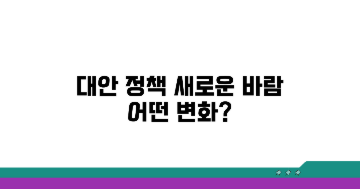 대안 정책, 무엇이 나올까?