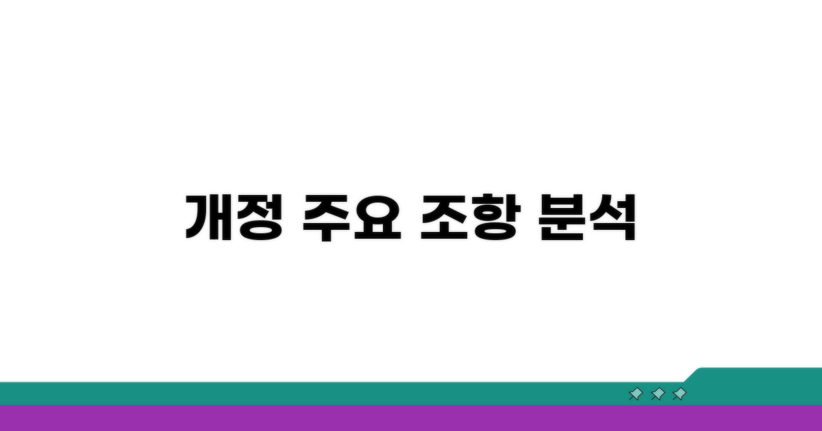 개정 내용과 주요 조항 분석