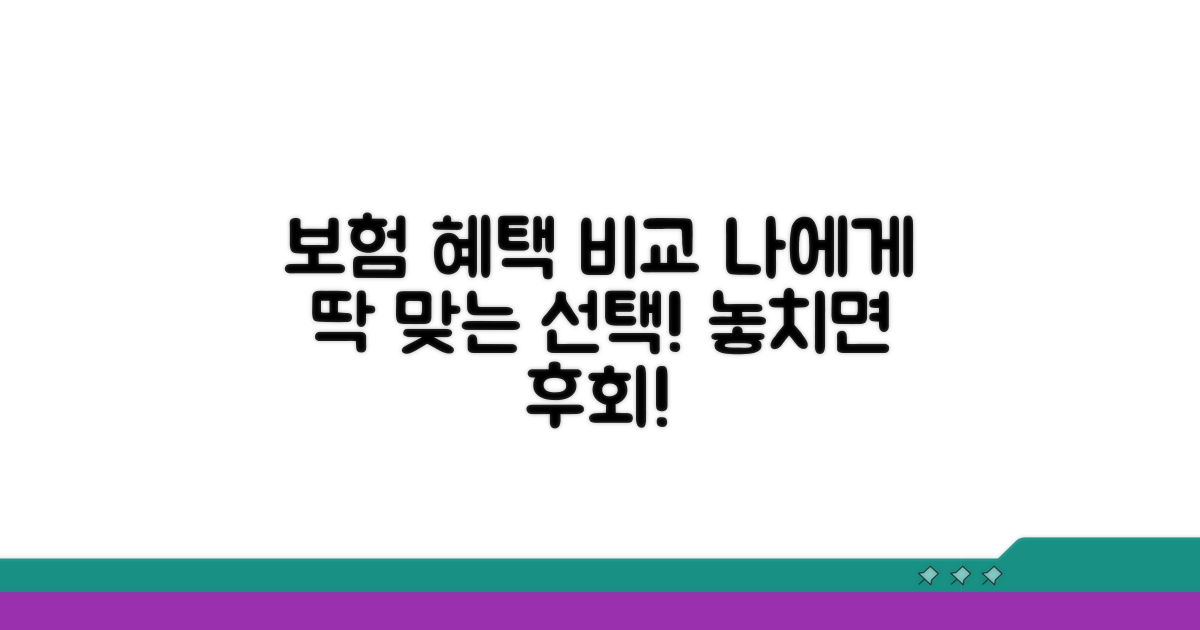 보험 혜택 꼼꼼히 비교하고 선택하기