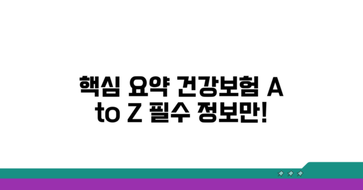 건강보험 서비스 핵심 정리