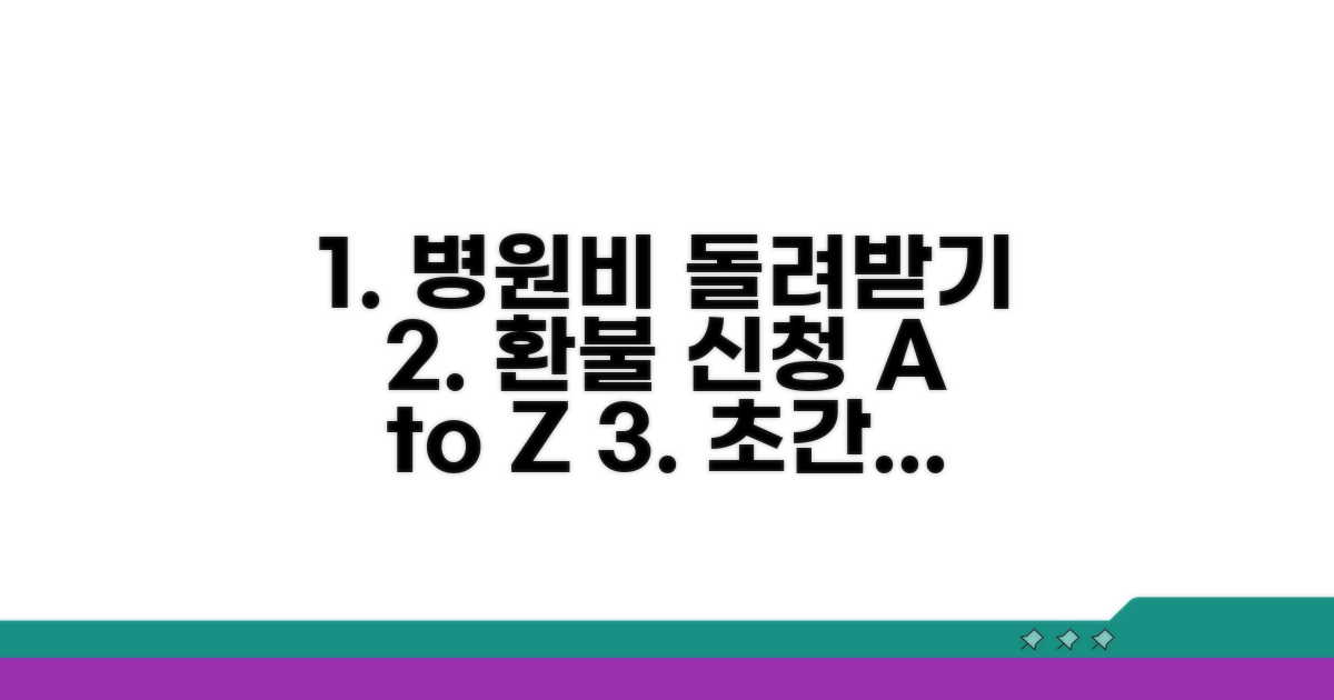 진료비 계산 착오 환불 신청법
