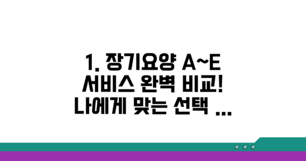 등급별 장기요양 서비스 상세 비교