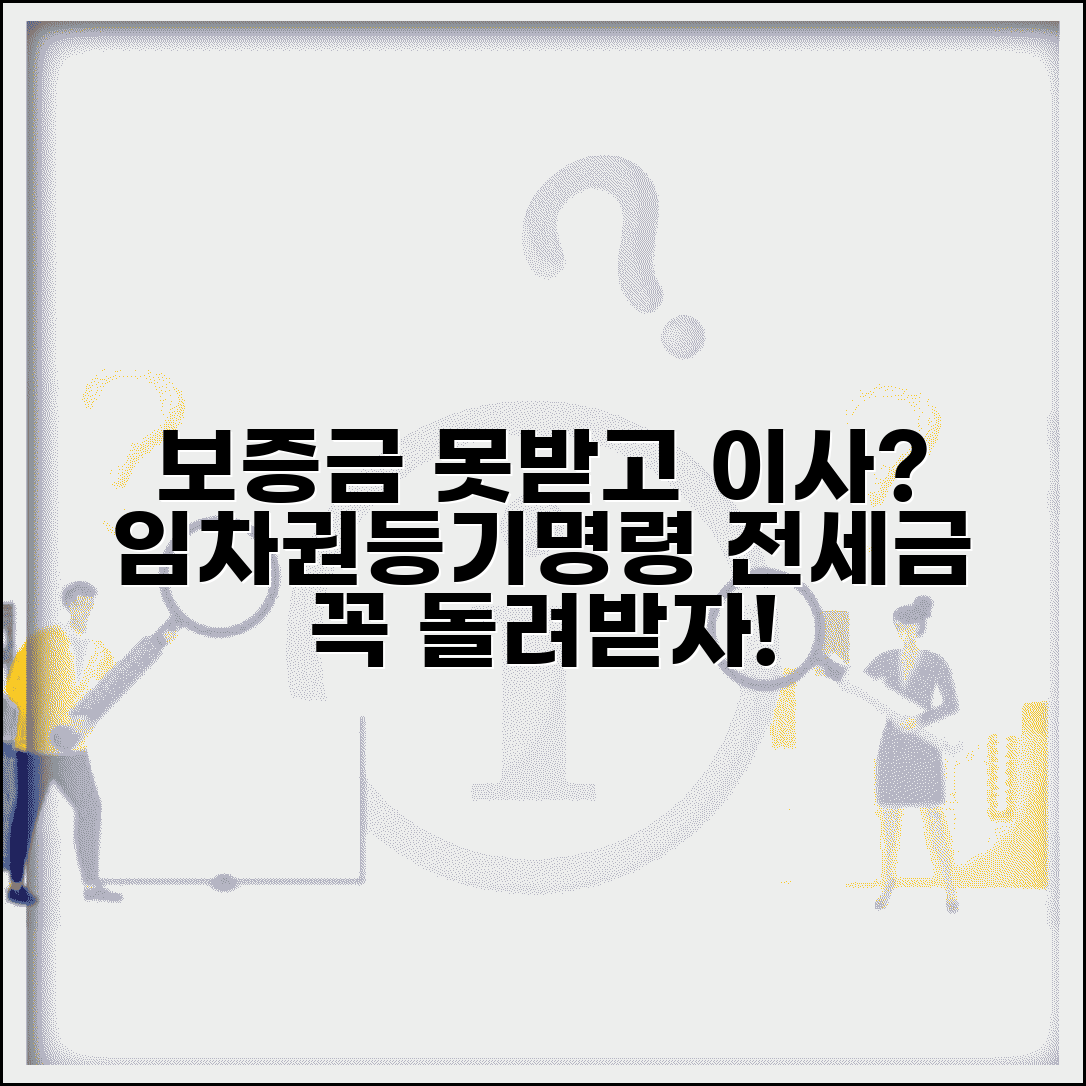보증금 못받고 이사 갔을때 | 전세보증금 미반환시 임차권등기명령 신청 방법