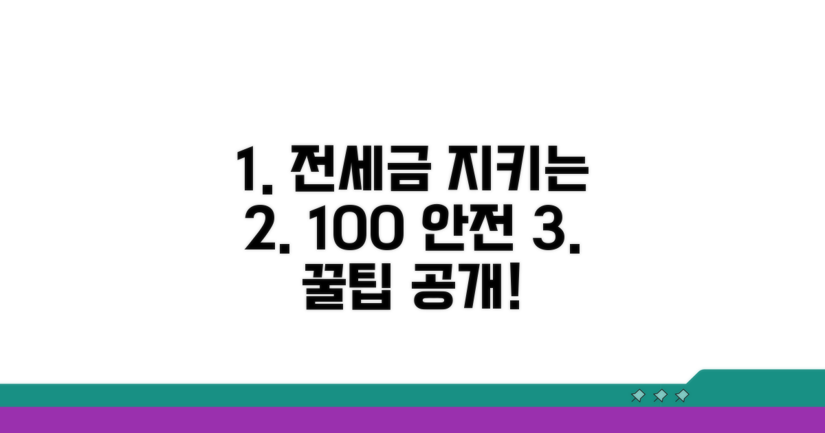 전세금 안전하게 지키는 꿀팁